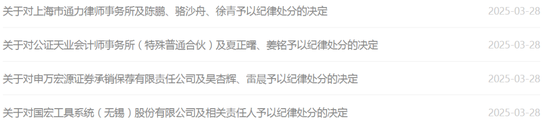 配资实盘正规平台 一IPO项目，被交易所1年内拒收上市申请！保代和会计师被交易所拒收申请材料6个月！3律师被公开谴责